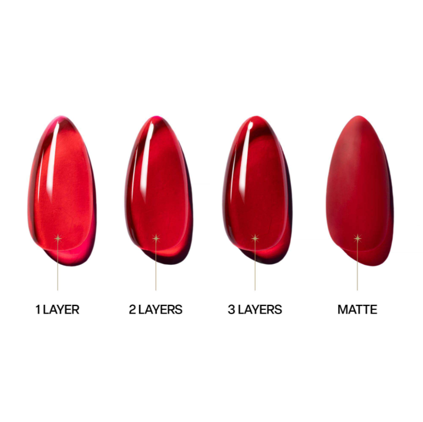Four glossy red nail swatches on a white background, labeled 1 LAYER, 2 LAYERS, 3 LAYERS, and MATTE to show finish and layer variation.