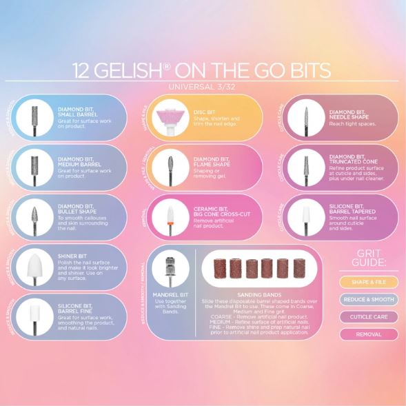 Gelish on the go bits product set with various nail tools on a gradient background