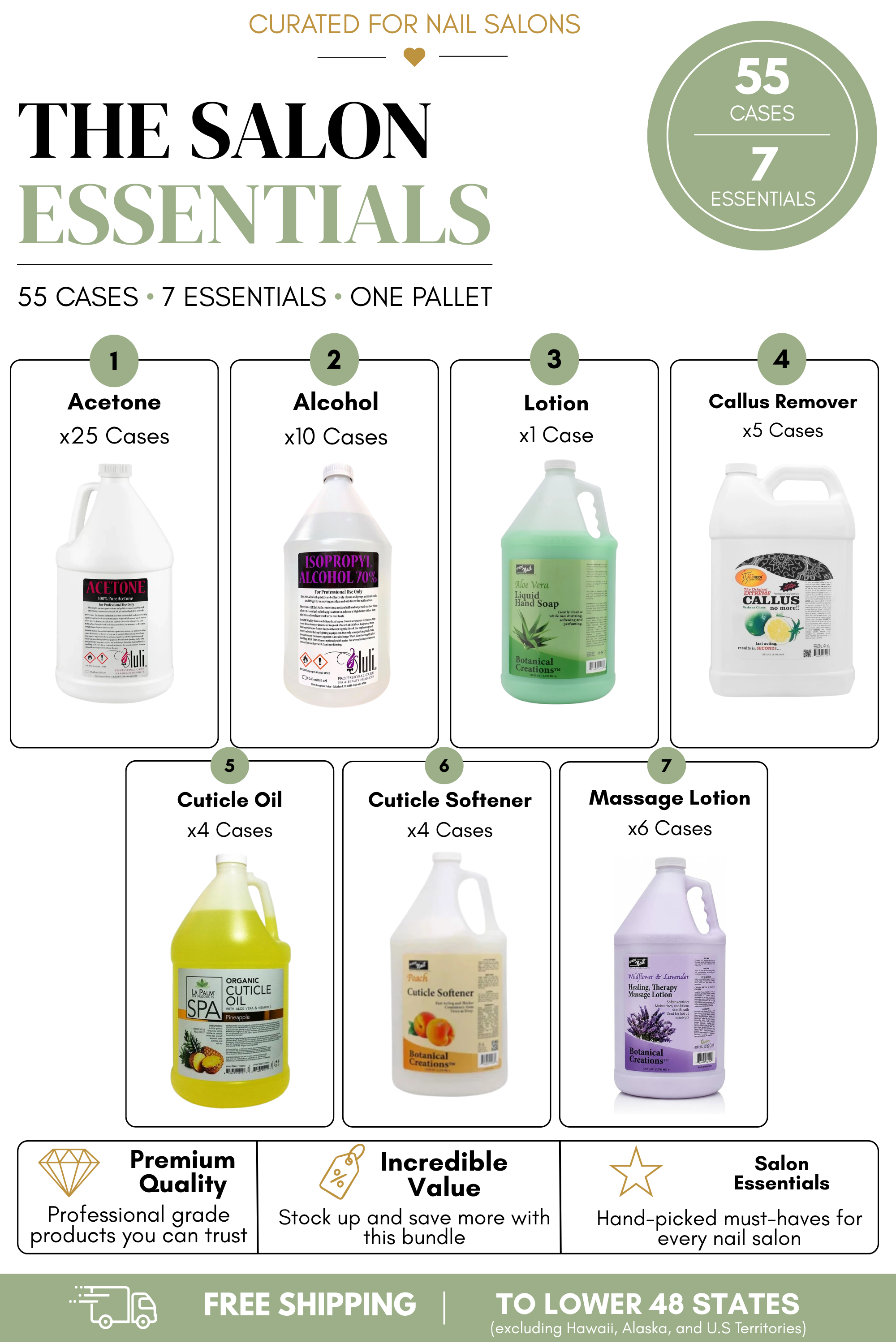 A promotional bundle graphic for 'The Salon Essentials' nail care palette, showing seven different product bottles (acetone, alcohol, lotion, callus remover, cuticle oil, cuticle softener, and massage lotion) with quantity and price labels on a white background with green and black text.